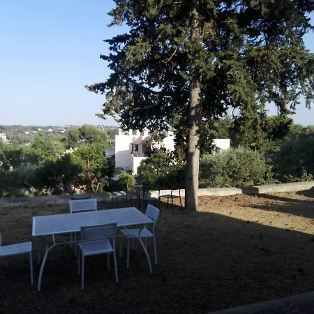 Trullo Di Talos